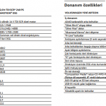 Arteon teknik özellikleri