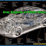 araç kaporta ve motor durumu