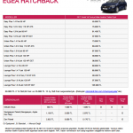 egea hatchback