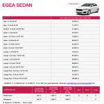 egea sedan fiyat
