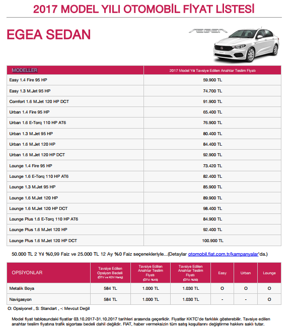 Egea sedan