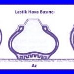 lastik hava farkları