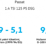 passat yakıt